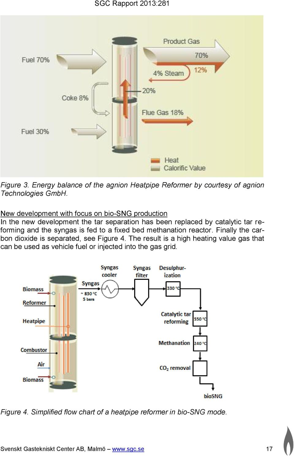 the syngas is fed to a fixed bed methanation reactor. Finally the carbon dioxide is separated, see Figure 4.