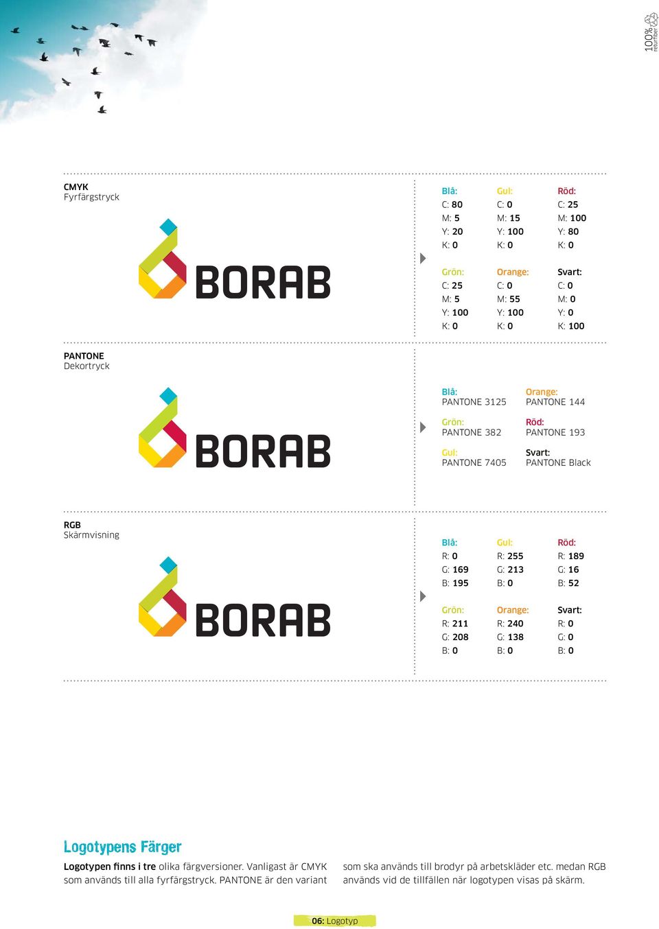 G: 169 G: 213 G: 16 B: 195 B: 0 B: 52 Grön: Orange: Svart: R: 211 R: 240 R: 0 G: 208 G: 138 G: 0 B: 0 B: 0 B: 0 Logotypens Färger Logotypen finns i tre olika färgversioner.