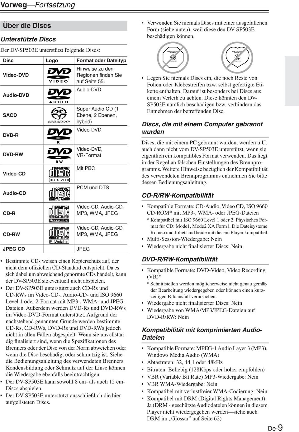 Audio-DVD Super Audio CD ( Ebene, Ebenen, hybrid) Video-DVD Video-DVD, VR-Format Mit PBC PCM und DTS Video-CD, Audio-CD, MP3, WMA, JPEG Video-CD, Audio-CD, MP3, WMA, JPEG JPEG Bestimmte CDs weisen
