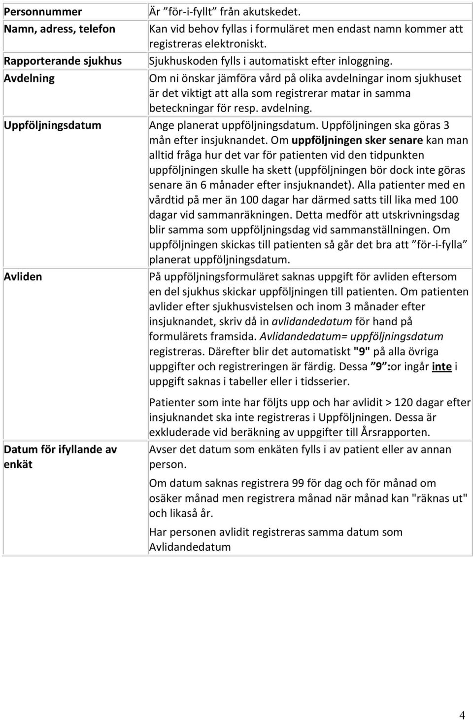 avdelning. Uppföljningsdatum Ange planerat uppföljningsdatum. Uppföljningen ska göras 3 mån efter insjuknandet.