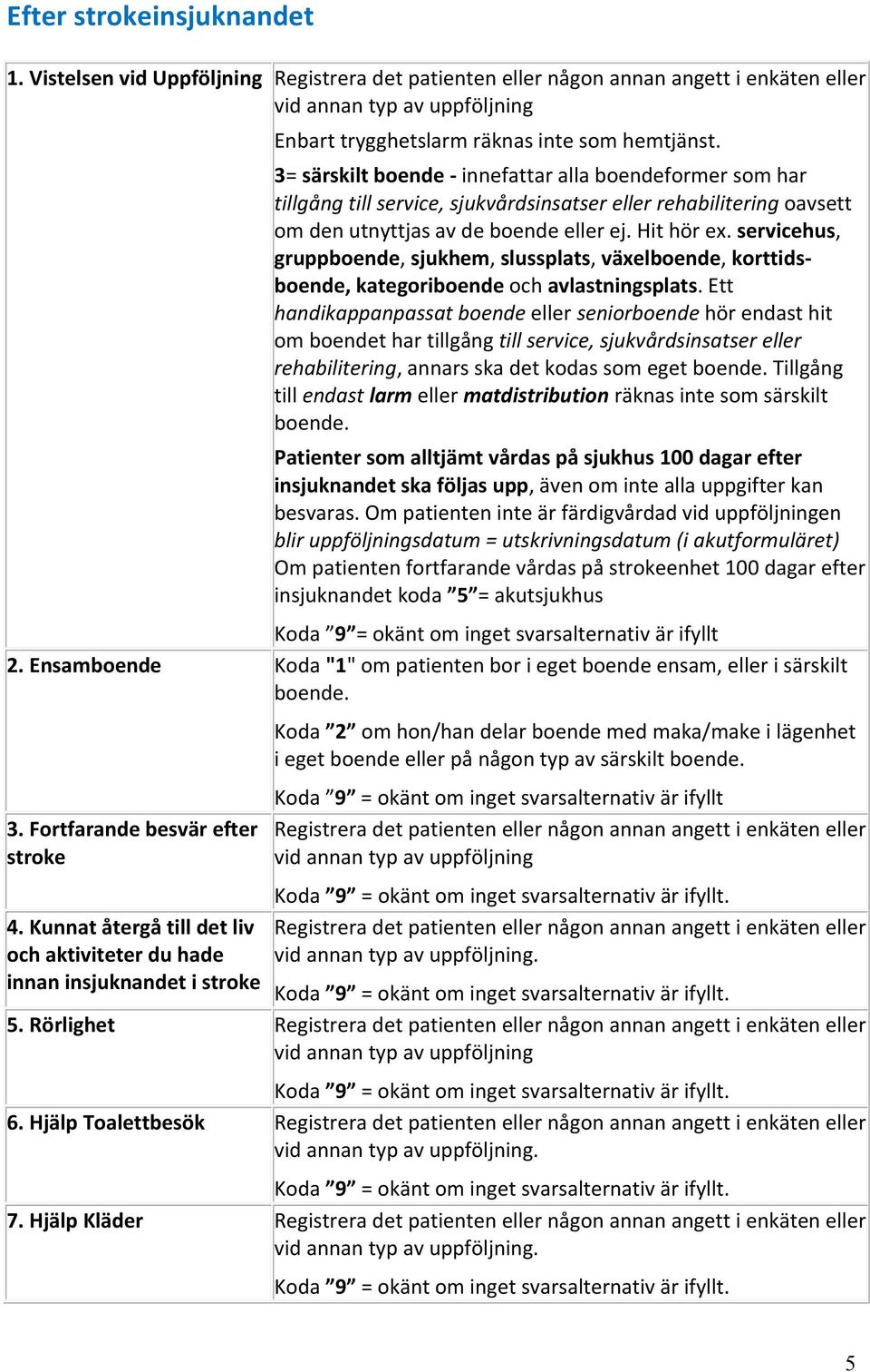 servicehus, gruppboende, sjukhem, slussplats, växelboende, korttidsboende, kategoriboende och avlastningsplats.