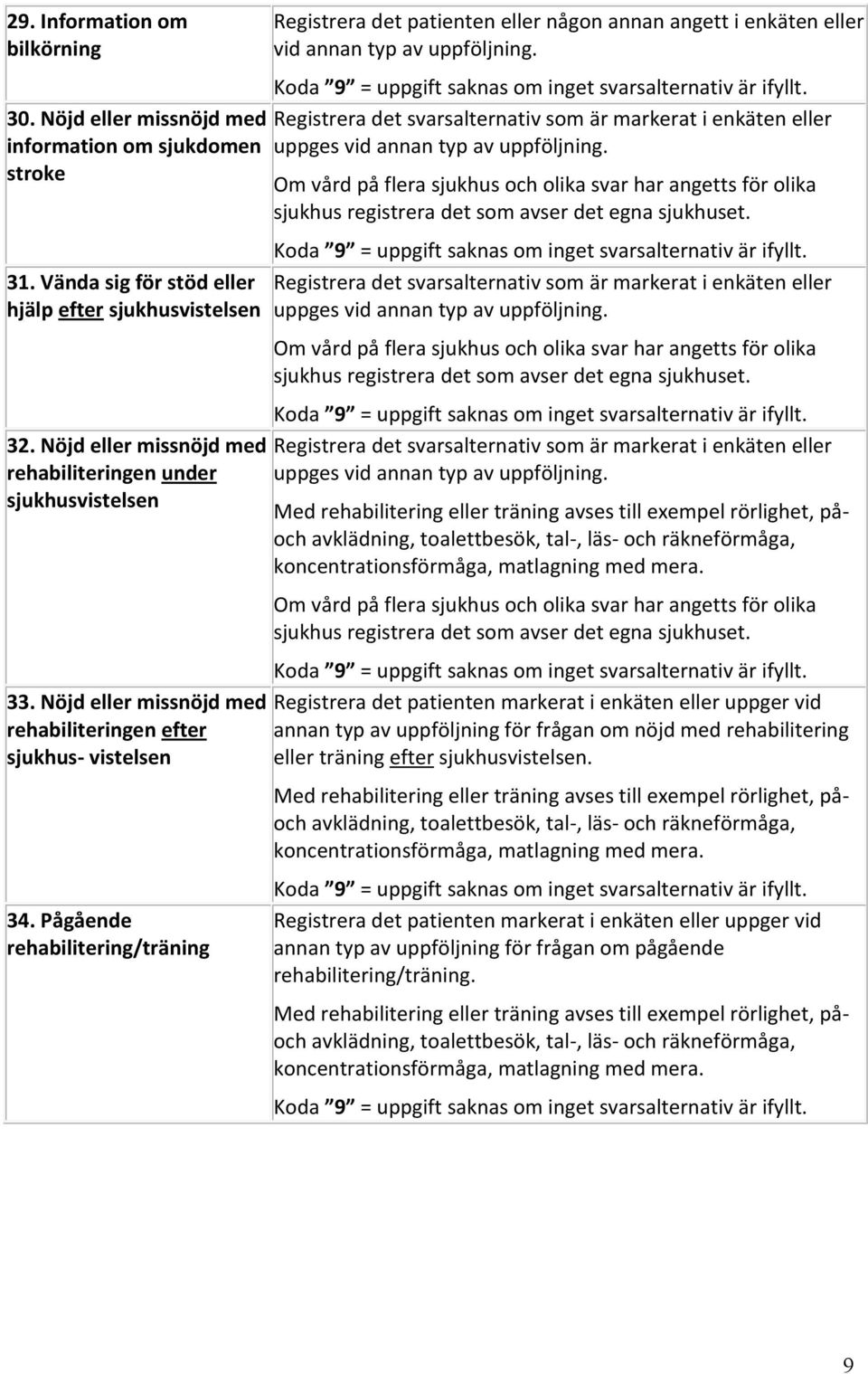 Pågående rehabilitering/träning Registrera det svarsalternativ som är markerat i enkäten eller uppges Om vård på flera sjukhus och olika svar har angetts för olika sjukhus registrera det som avser