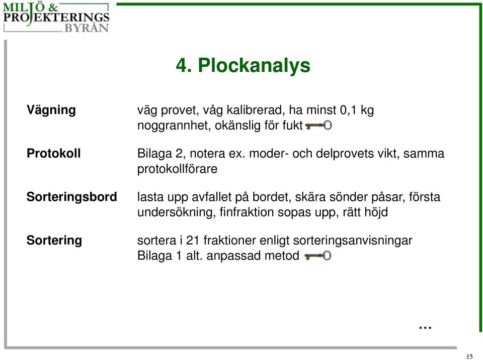 moder- och delprovets vikt, samma protokollförare lasta upp avfallet på bordet, skära sönder