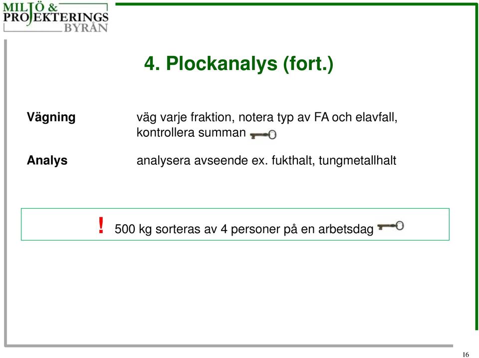 FA och elavfall, kontrollera summan analysera