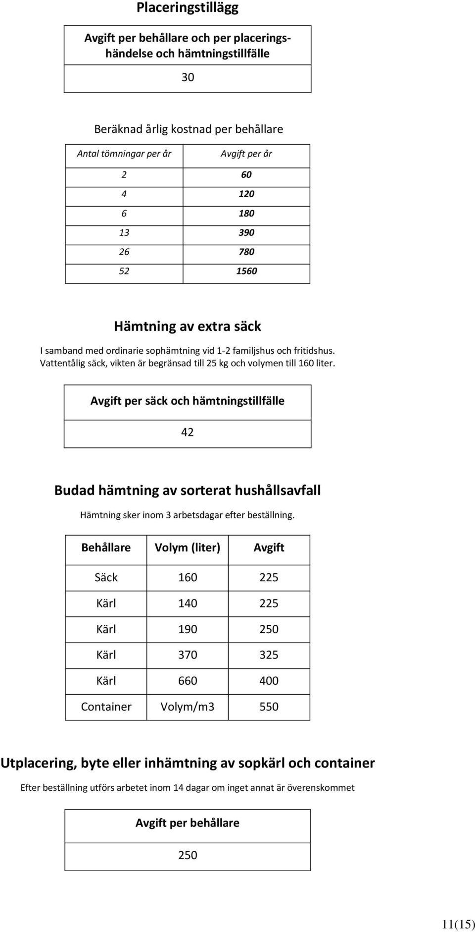 Avgift per säck och hämtningstillfälle 42 Budad hämtning av sorterat hushållsavfall Hämtning sker inom 3 arbetsdagar efter beställning.