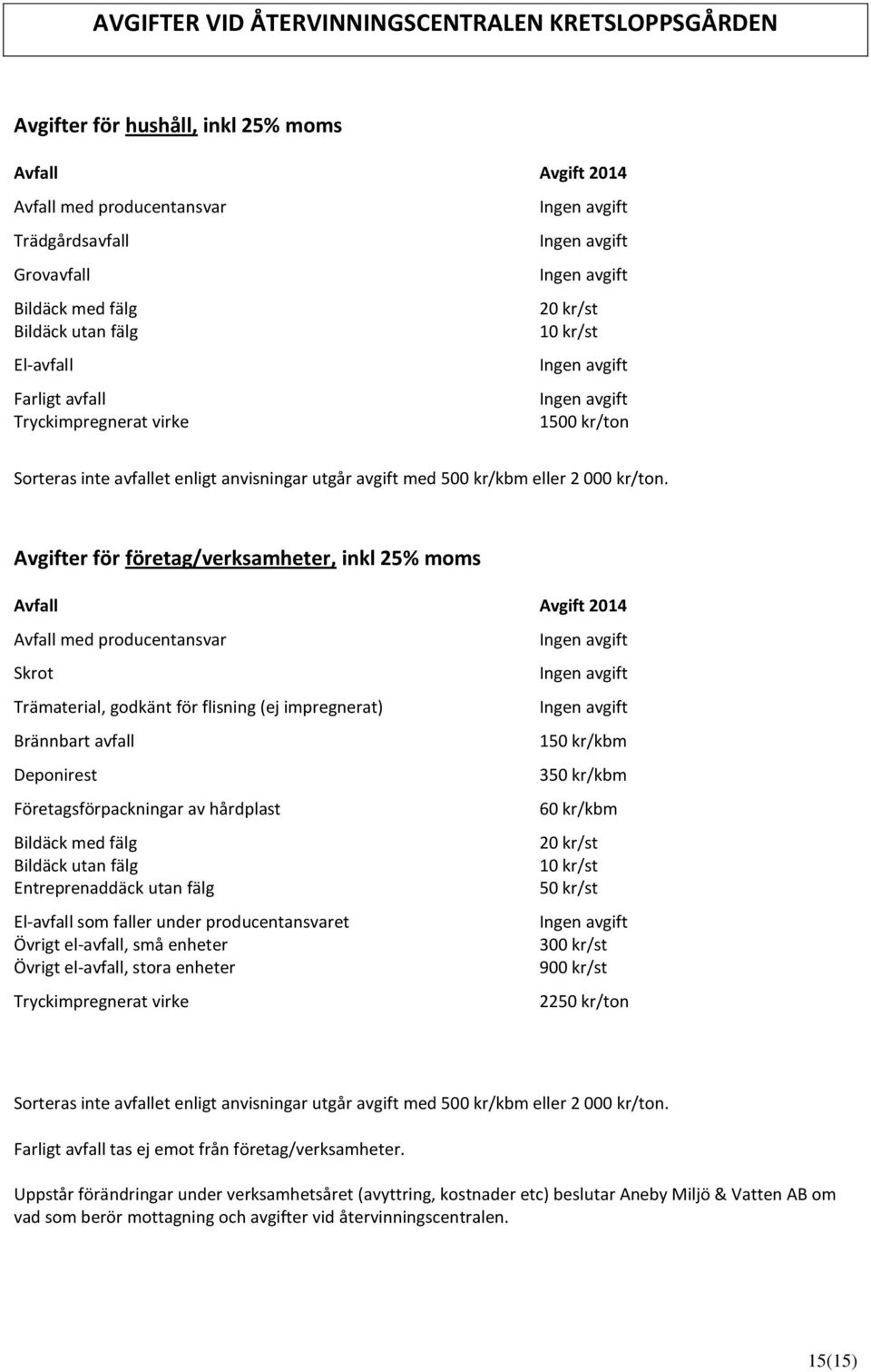 Avgifter för företag/verksamheter, inkl 25% moms Avfall Avgift 2014 Avfall med producentansvar Skrot Trämaterial, godkänt för flisning (ej impregnerat) Brännbart avfall 150 kr/kbm Deponirest 350