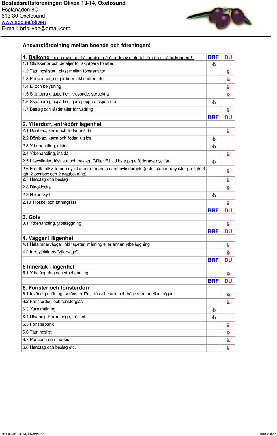 7 Beslag och låsdetaljer för vädring 2. Ytterdörr, entrédörr lägenhet 2.1 Dörrblad, karm och foder, insida 2.2 Dörrblad, karm och foder, utsida 2.3 Ytbehandling, utsida 2.4 Ytbehandling, insida 2.