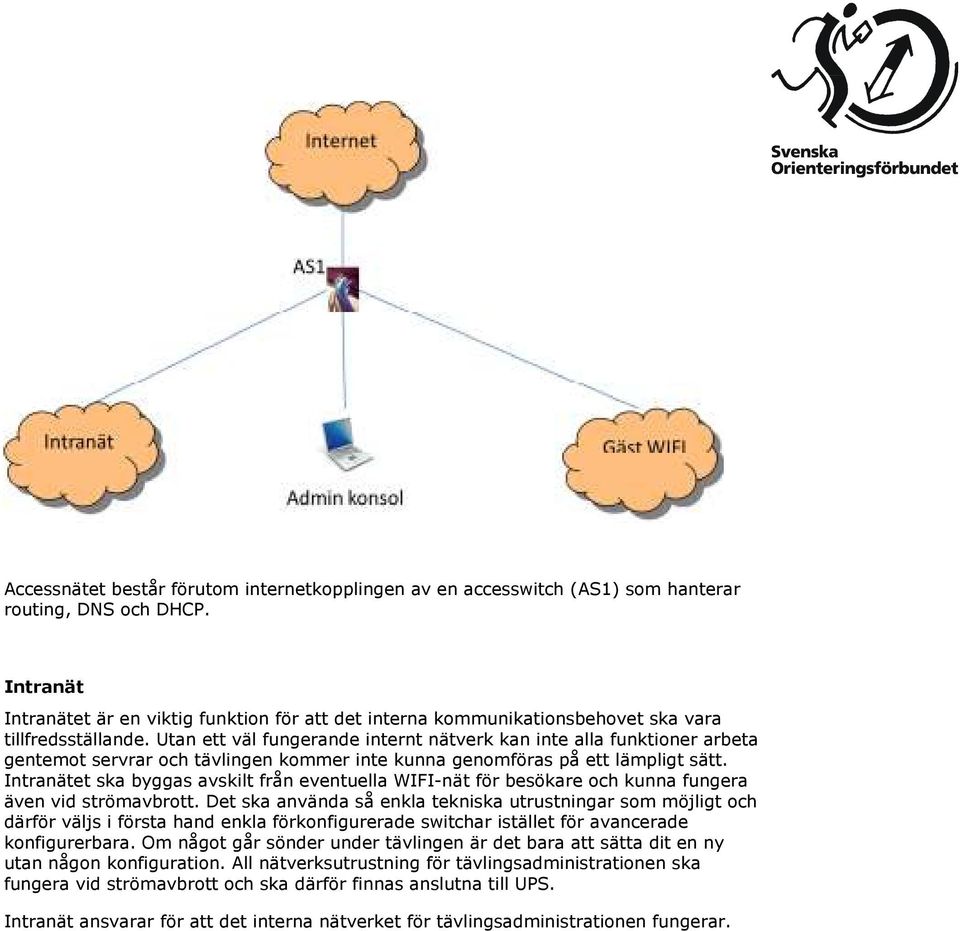 Utan ett väl fungerande internt nätverk kan inte alla funktioner arbeta gentemot servrar och tävlingen kommer inte kunna genomföras på ett lämpligt sätt.