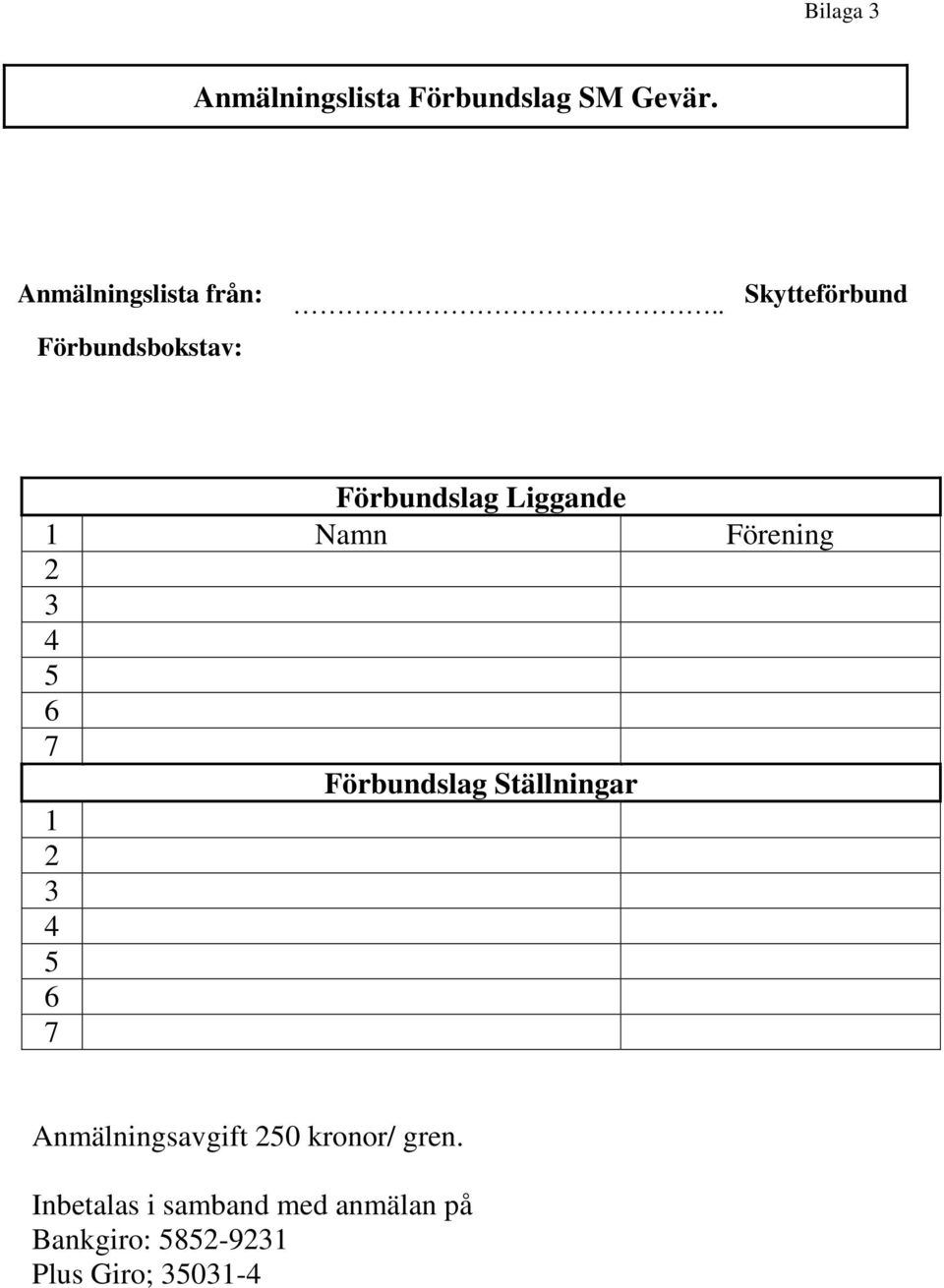 . Skytteförbund Förbundslag Liggande 1 Namn Förening 2 3 4 5 6 7