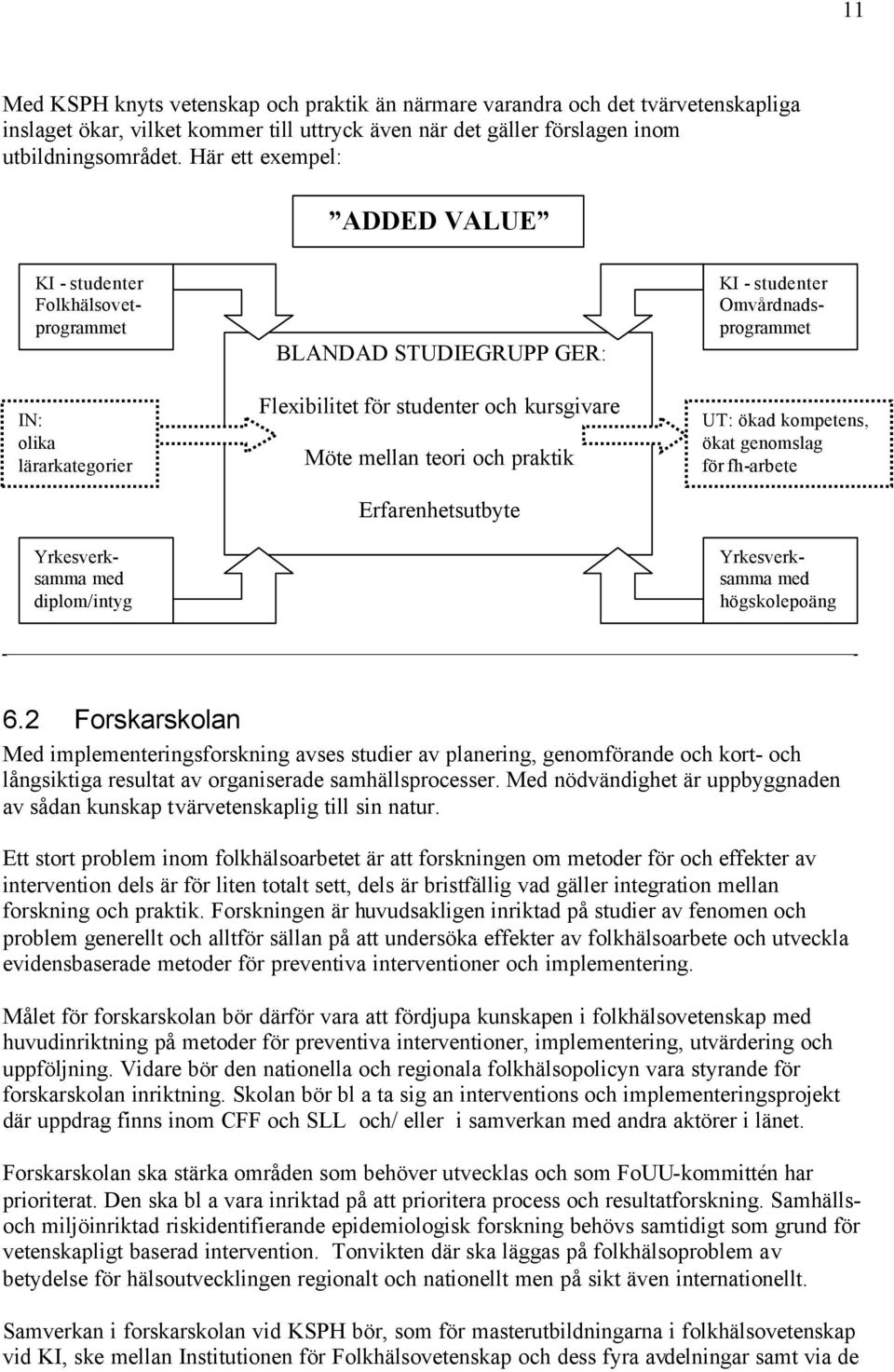 mellan teori och praktik Erfarenhetsutbyte KI - studenter Omvårdnadsprogrammet UT: ökad kompetens, ökat genomslag för fh-arbete Yrkesverksamma med högskolepoäng 6.