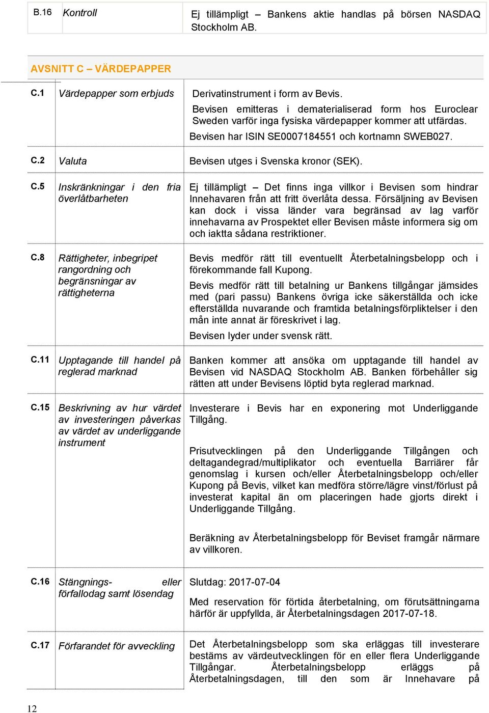2 Valuta Bevisen utges i Svenska kronor (SEK). C.5 Inskränkningar i den fria överlåtbarheten C.8 Rättigheter, inbegripet rangordning och begränsningar av rättigheterna C.