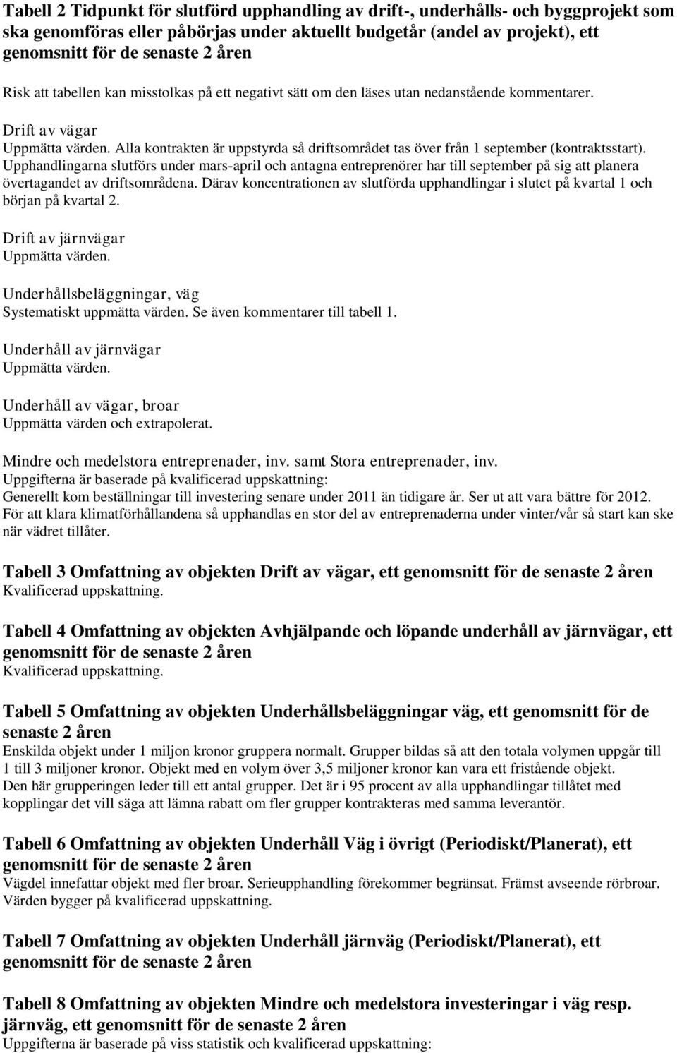 Upphandlingarna slutförs under mars-april och antagna entreprenörer har till september på sig att planera övertagandet av driftsområdena.