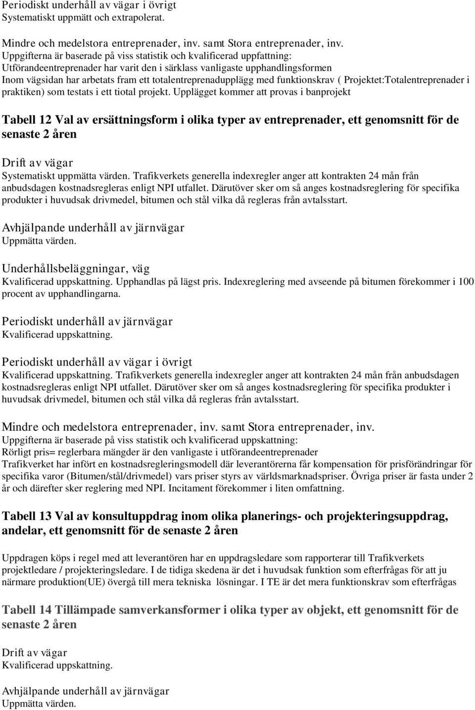totalentreprenadupplägg med funktionskrav ( Projektet:Totalentreprenader i praktiken) som testats i ett tiotal projekt.