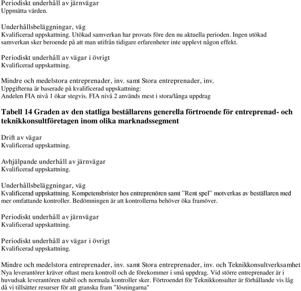 Kompetensbrister hos entreprenören samt Rent spel motverkas av beställaren med mer omfattande kontroller. Bedömningen är att kontrollerna behöver öka framöver.