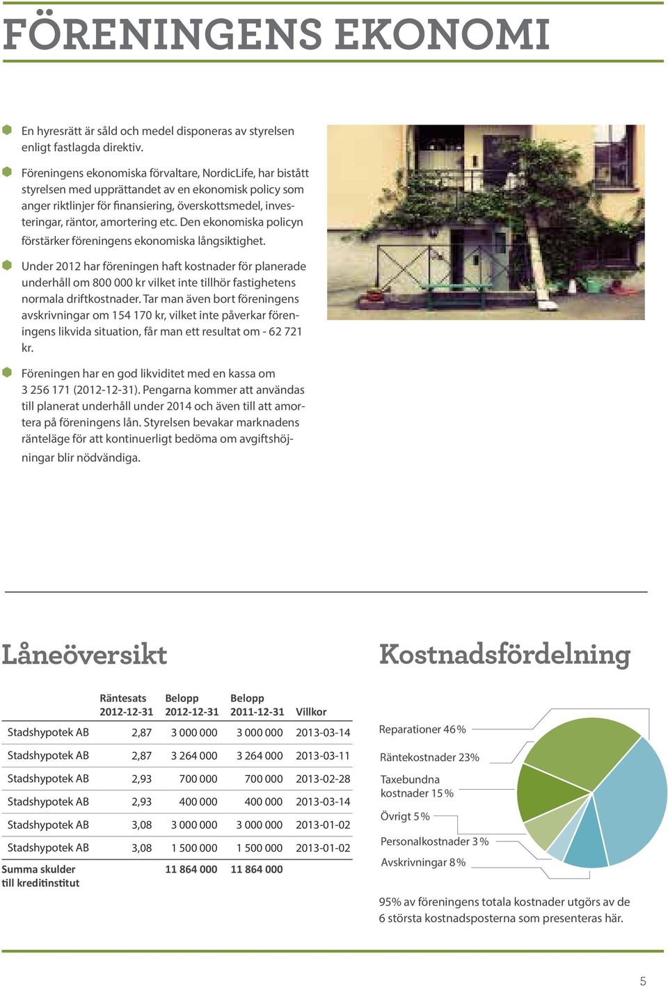 etc. Den ekonomiska policyn förstärker föreningens ekonom iska långsiktighet.