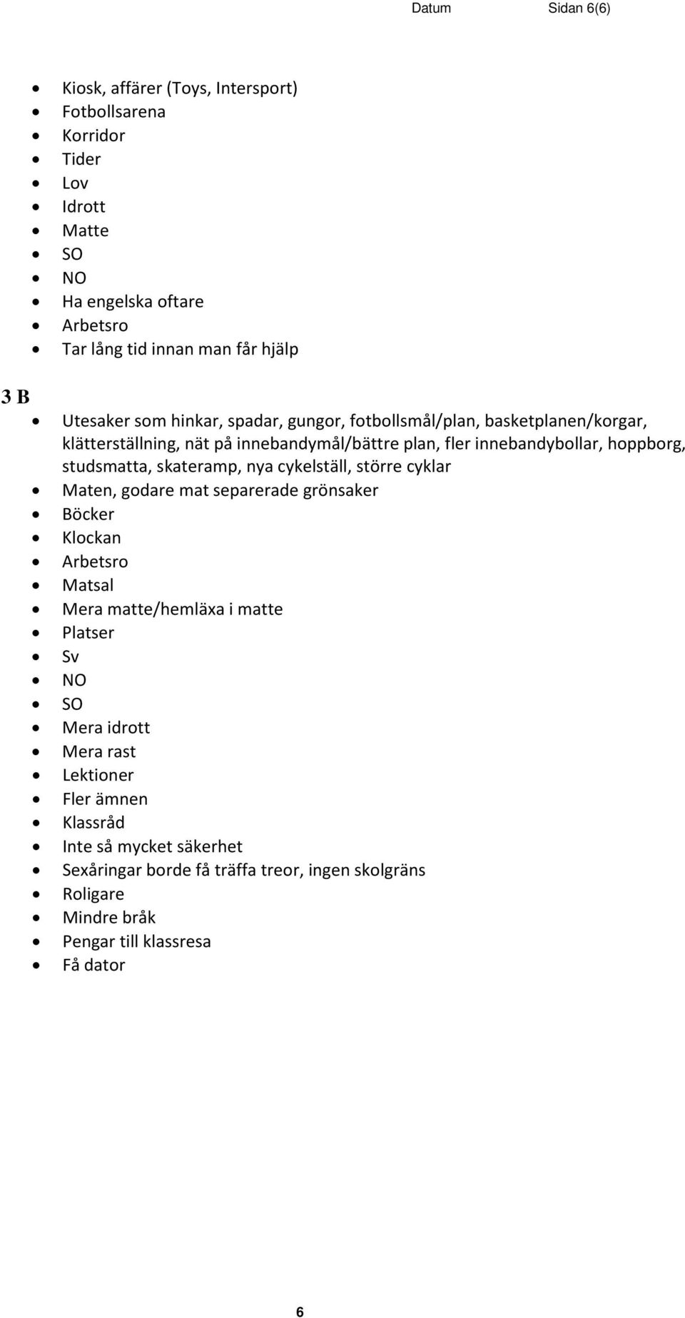 studsmatta, skateramp, nya cykelställ, större cyklar Maten, godare mat separerade grönsaker Böcker Klockan Arbetsro Matsal Mera matte/hemläxa i matte Platser Sv NO SO