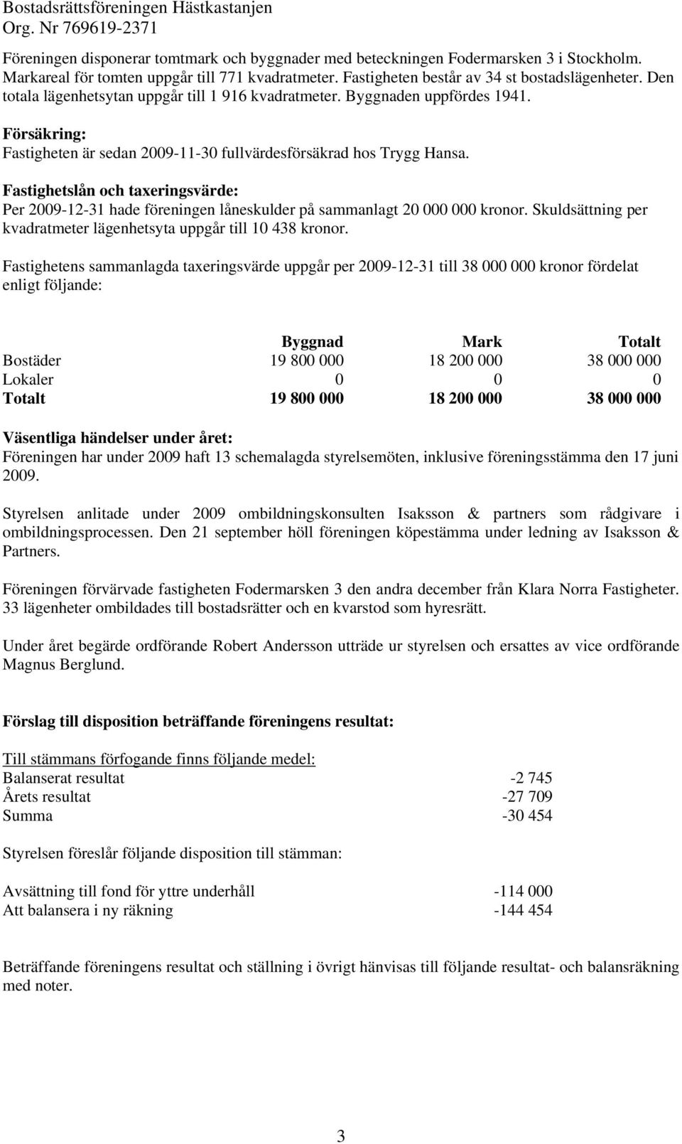 Fastighetslån och taxeringsvärde: Per 2009-12-31 hade föreningen låneskulder på sammanlagt 20 000 000 kronor. Skuldsättning per kvadratmeter lägenhetsyta uppgår till 10 438 kronor.