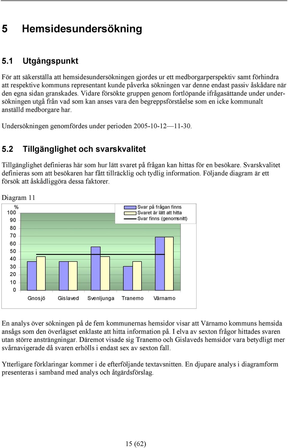 åskådare när den egna sidan granskades.