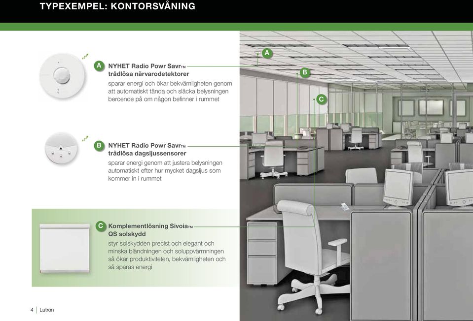 att justera belysningen automatiskt efter hur mycket dagsljus som kommer in i rummet C Komplementlösning SivoiaTM QS solskydd styr solskydden
