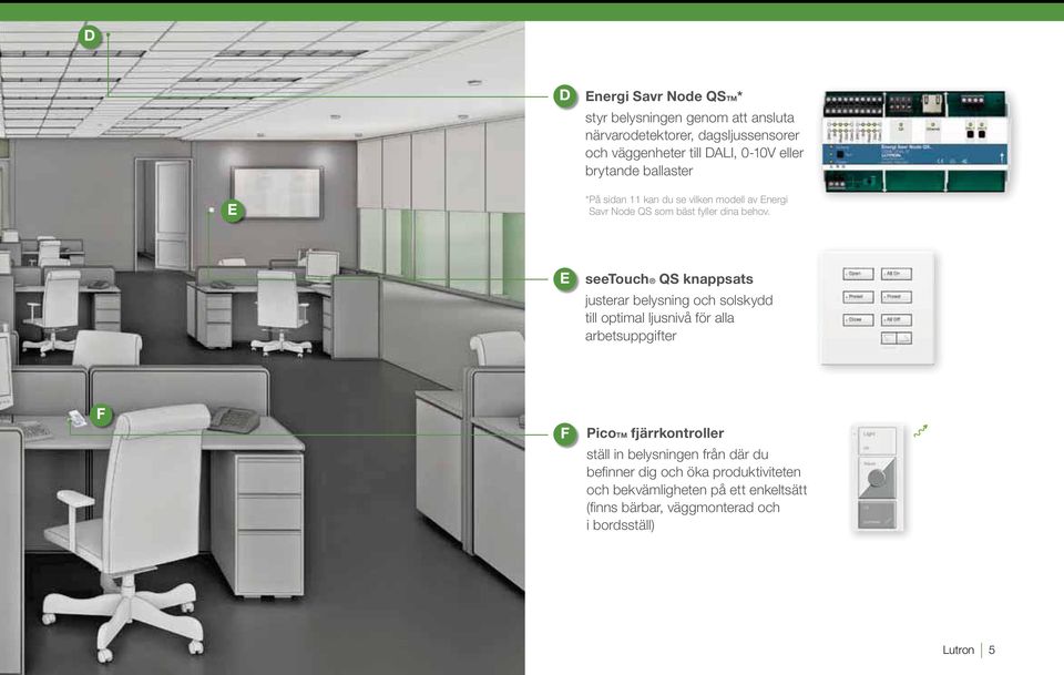 E seetouch QS knappsats justerar belysning och solskydd till optimal ljusnivå för alla arbetsuppgifter F F PicoTM fjärrkontroller ställ in