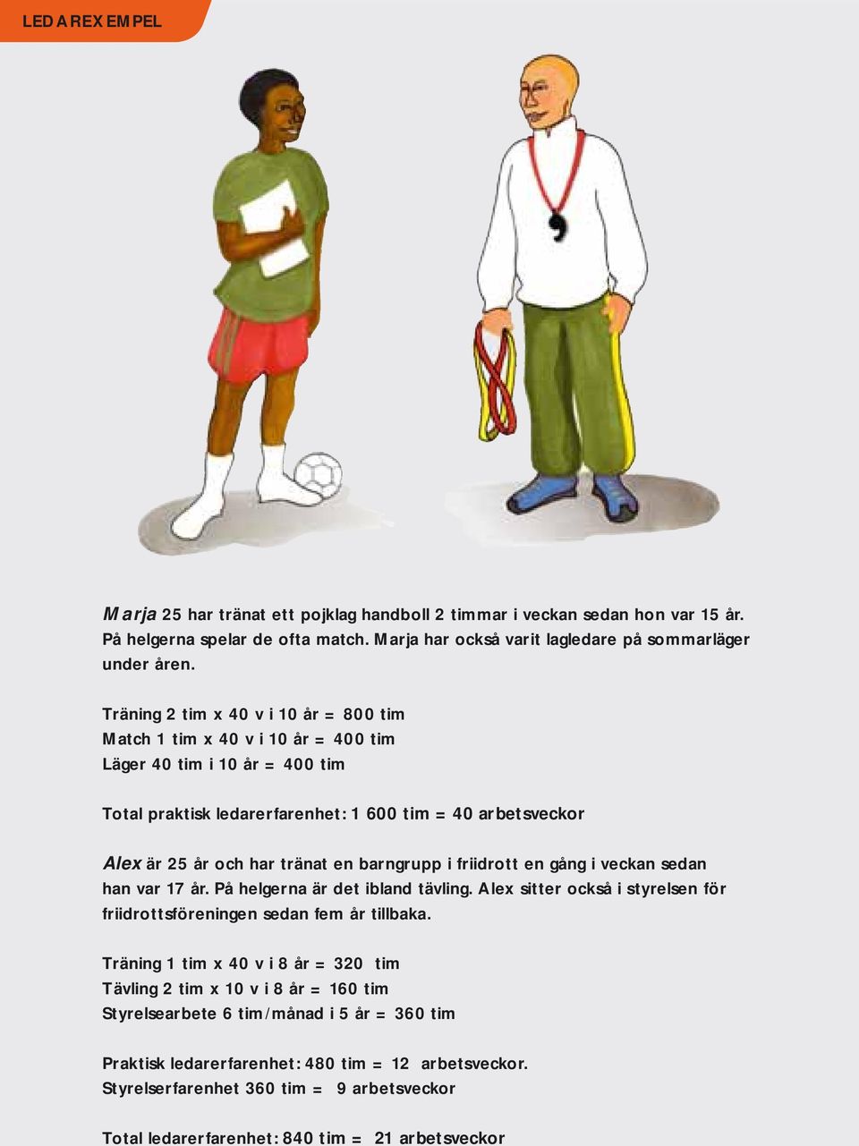 barngrupp i friidrott en gång i veckan sedan han var 17 år. På helgerna är det ibland tävling. Alex sitter också i styrelsen för friidrottsföreningen sedan fem år tillbaka.