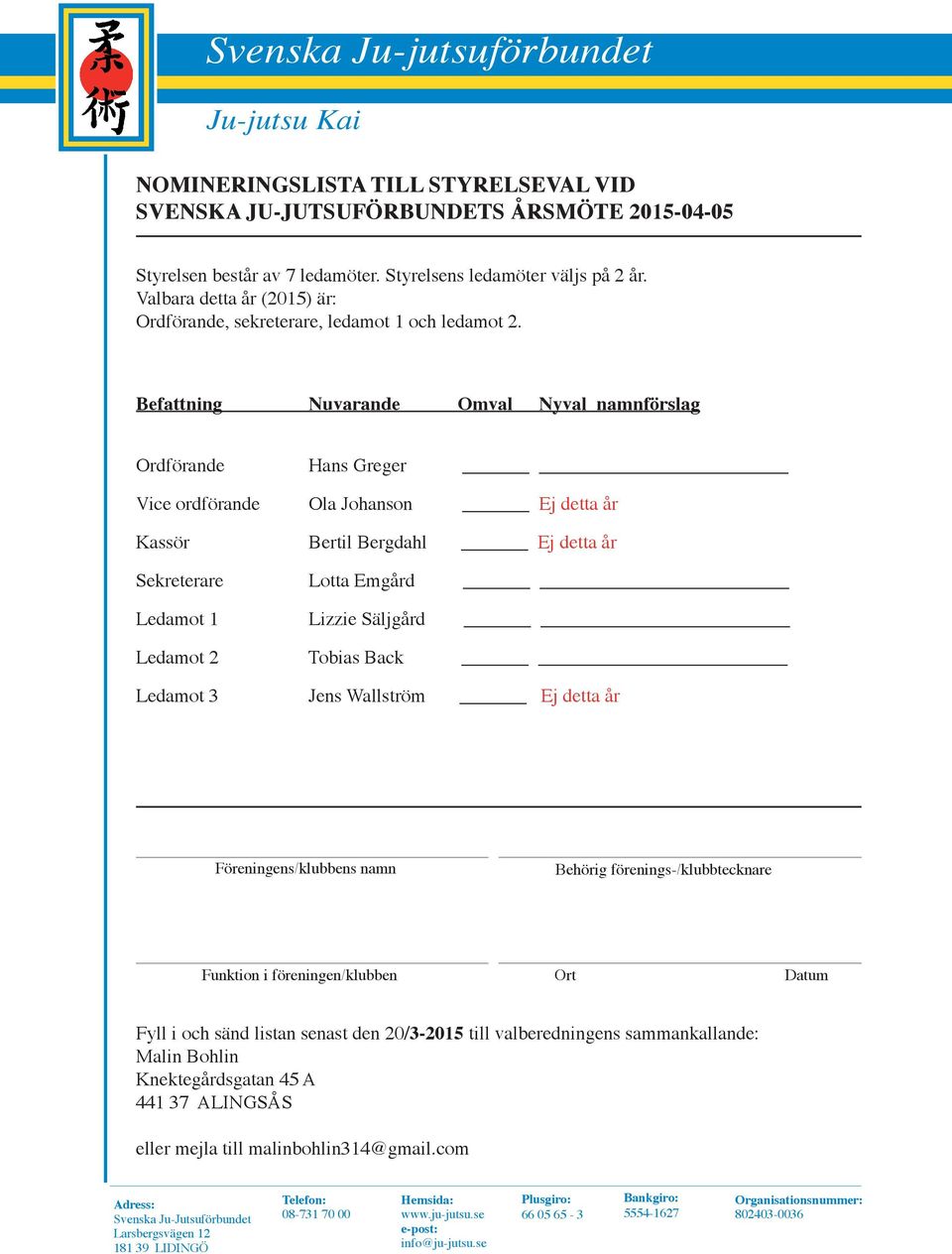 Befattning Nuvarande Omval Nyval namnförslag Ordförande Hans Greger Vice ordförande Ola Johanson Ej detta år Kassör Bertil Bergdahl Ej detta år Sekreterare Lotta Emgård Ledamot 1 Lizzie