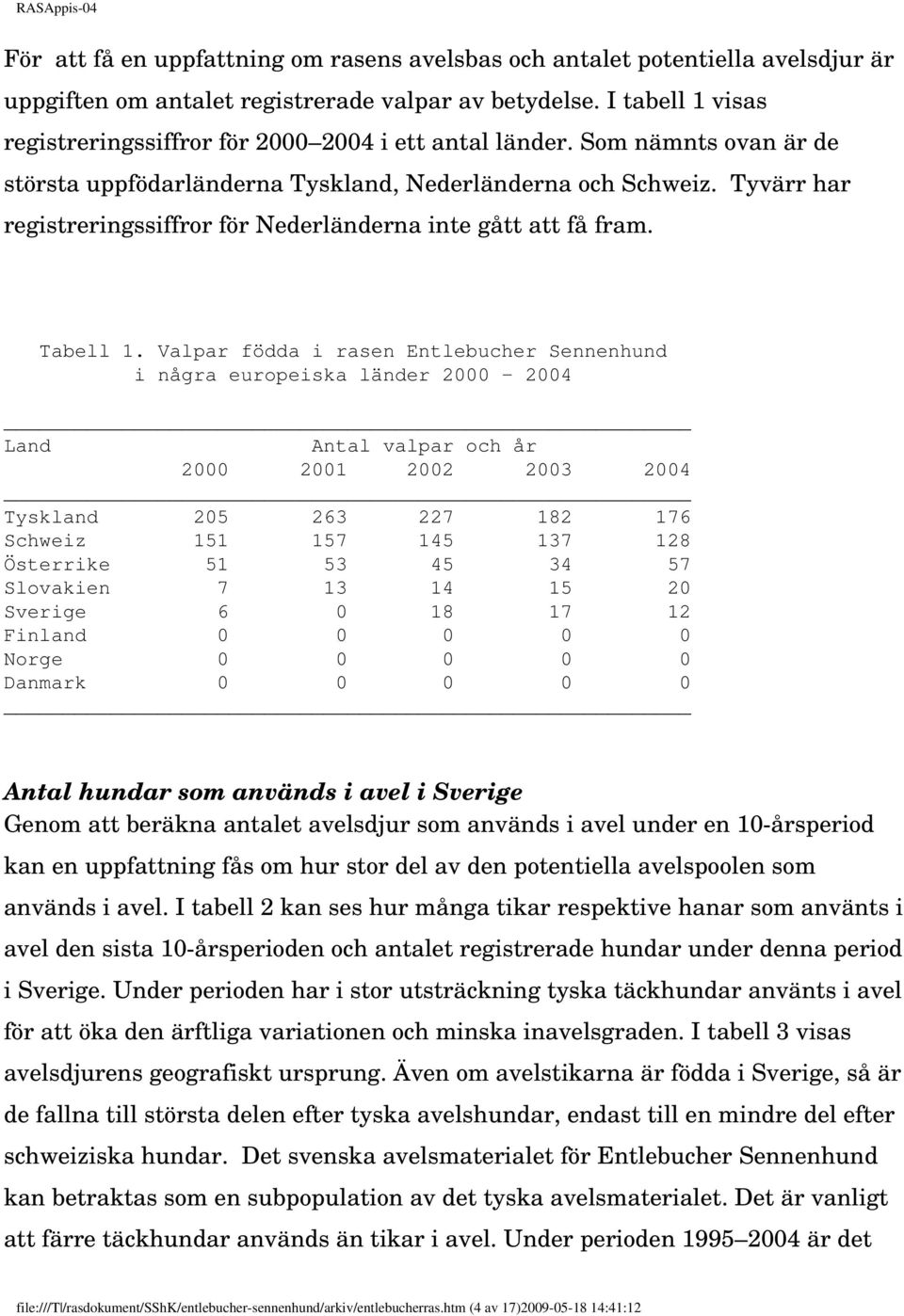 Tyvärr har registreringssiffror för Nederländerna inte gått att få fram. Tabell 1.