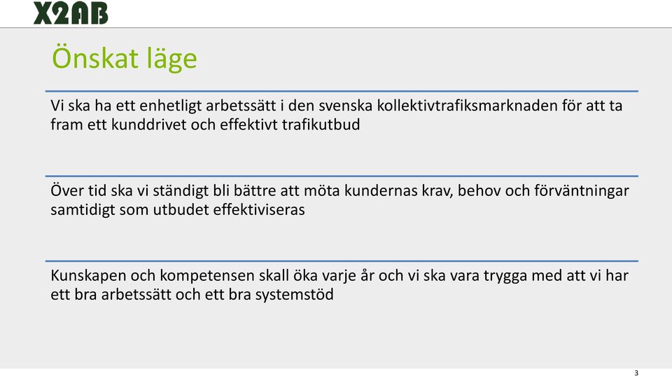 kundernas krav, behov och förväntningar samtidigt som utbudet effektiviseras Kunskapen och