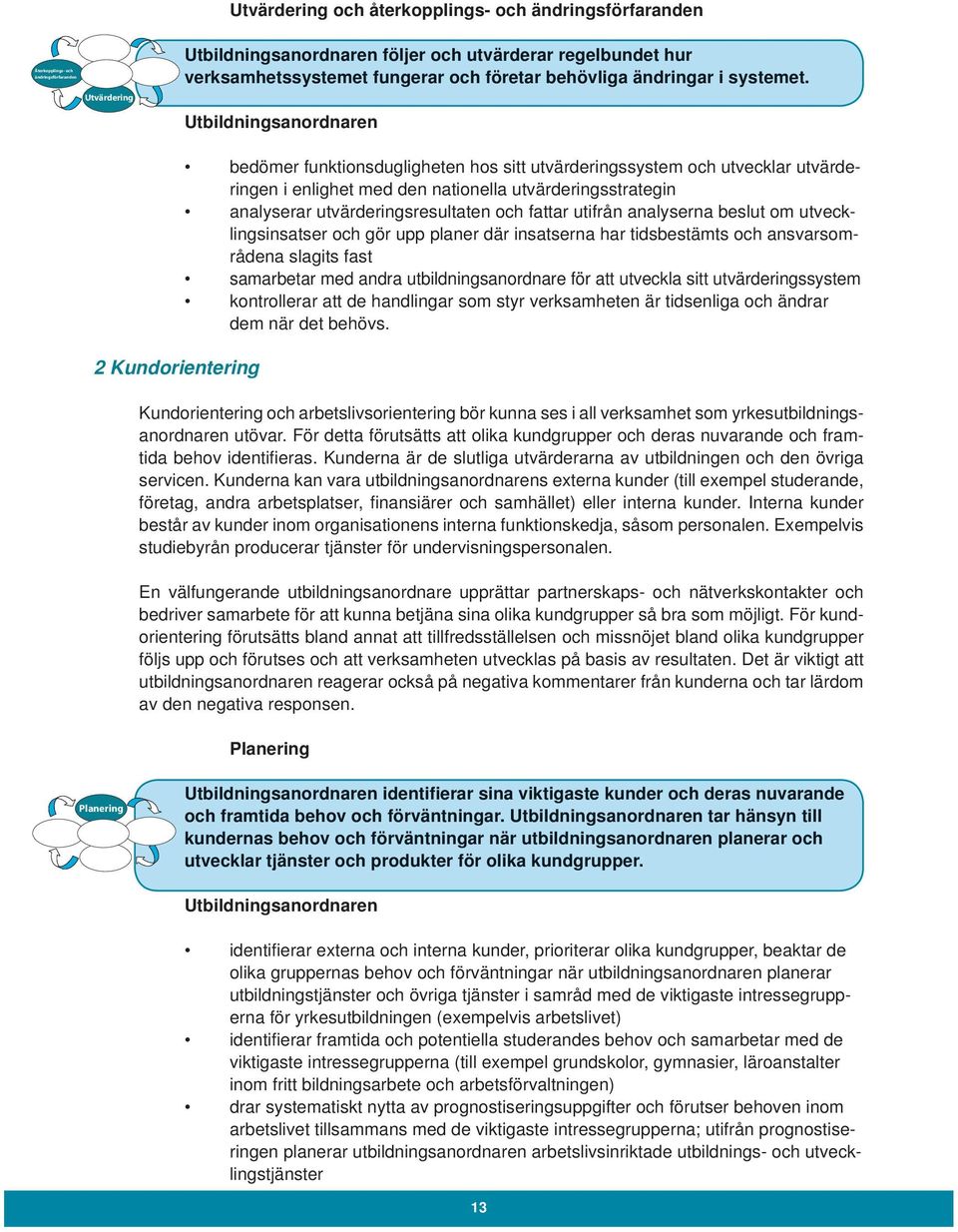 bedömer funktionsdugligheten hos sitt utvärderingssystem och utvecklar utvärderingen i enlighet med den nationella utvärderingsstrategin analyserar utvärderingsresultaten och fattar utifrån