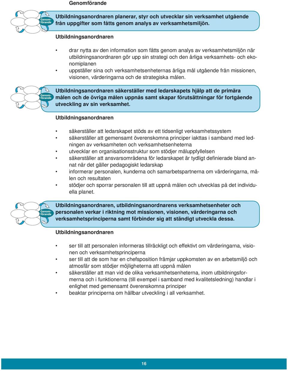 verksamhetsenheternas årliga mål utgående från missionen, visionen, värderingarna och de strategiska målen.