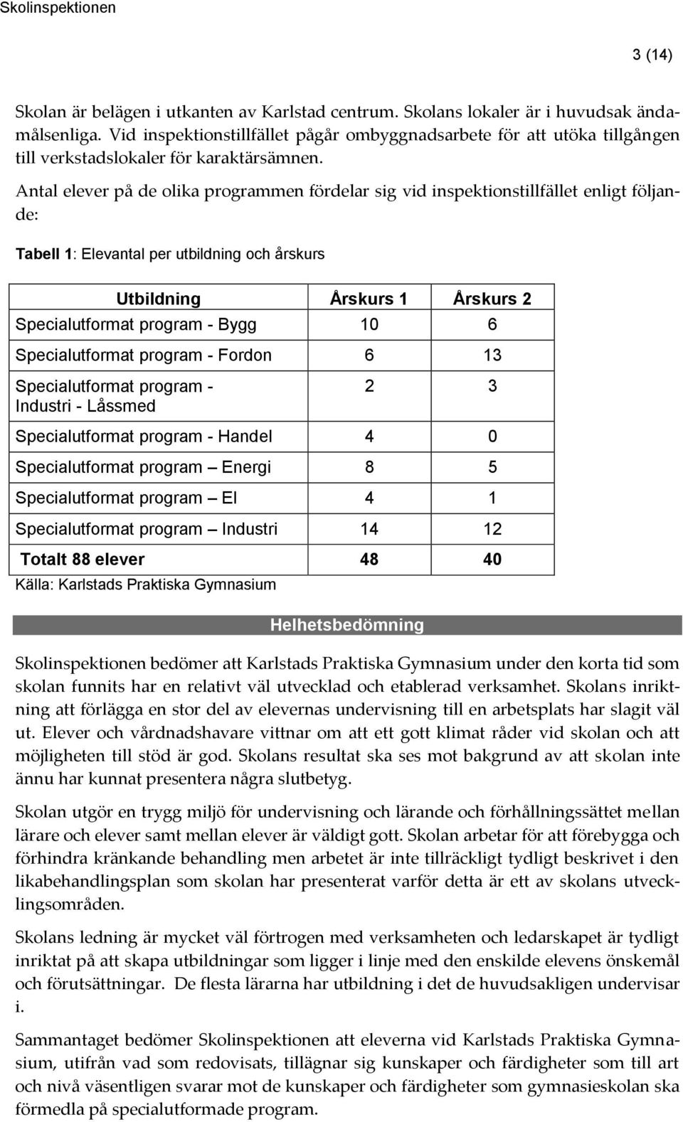 Antal elever på de olika programmen fördelar sig vid inspektionstillfället enligt följande: Tabell 1: Elevantal per utbildning och årskurs Utbildning Årskurs 1 Årskurs 2 Specialutformat program -