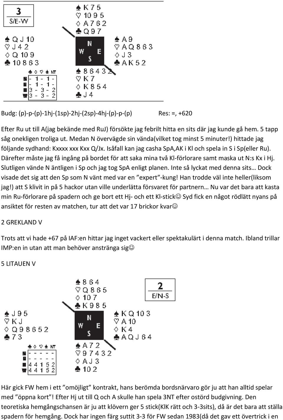 Därefter måste jag få ingång på bordet för att saka mina två Kl förlorare samt maska ut N:s Kx i Hj. Slutligen vände N äntligen i Sp och jag tog SpA enligt planen.
