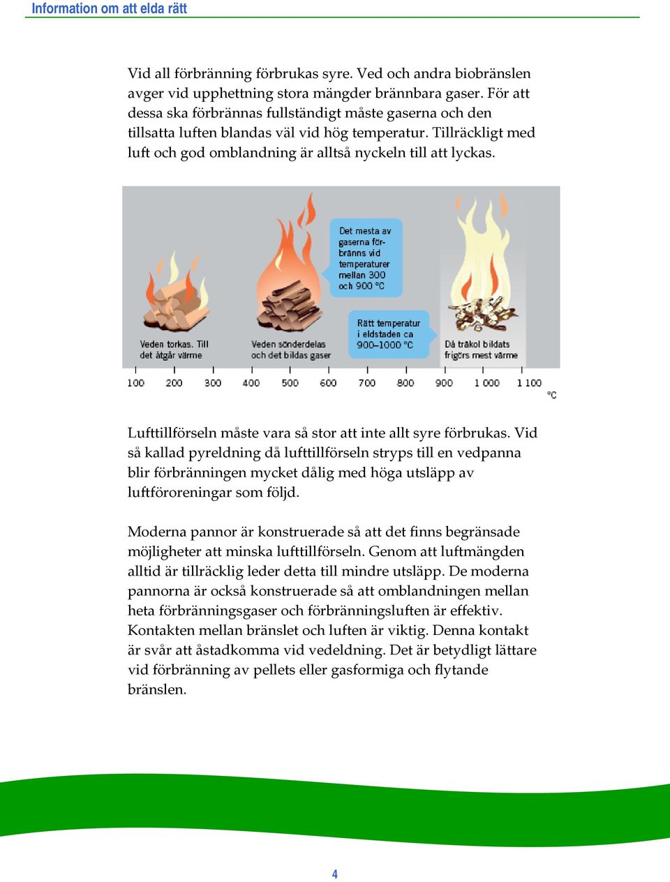 Lufttillförseln måste vara så stor att inte allt syre förbrukas.