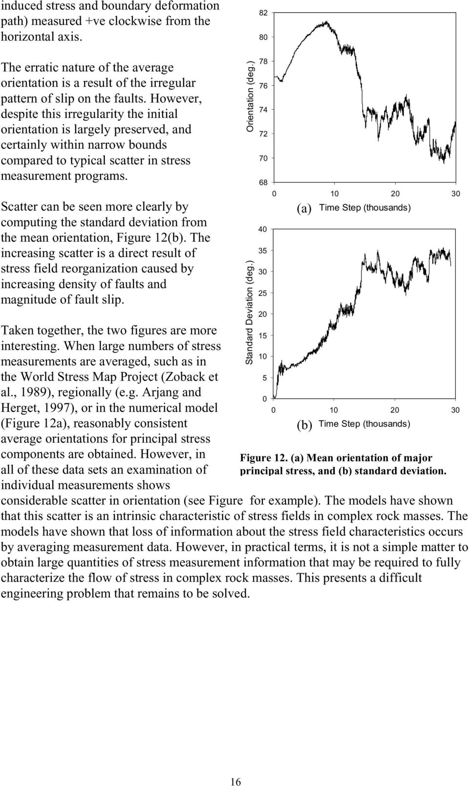 However, despite this irregularity the initial orientation is largely preserved, and certainly within narrow bounds compared to typical scatter in stress measurement programs.