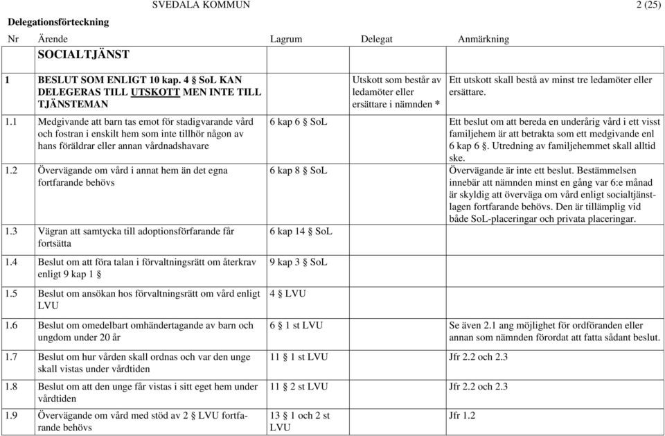 2 Övervägande om vård i annat hem än det egna fortfarande behövs 1.3 Vägran att samtycka till adoptionsförfarande får fortsätta 1.