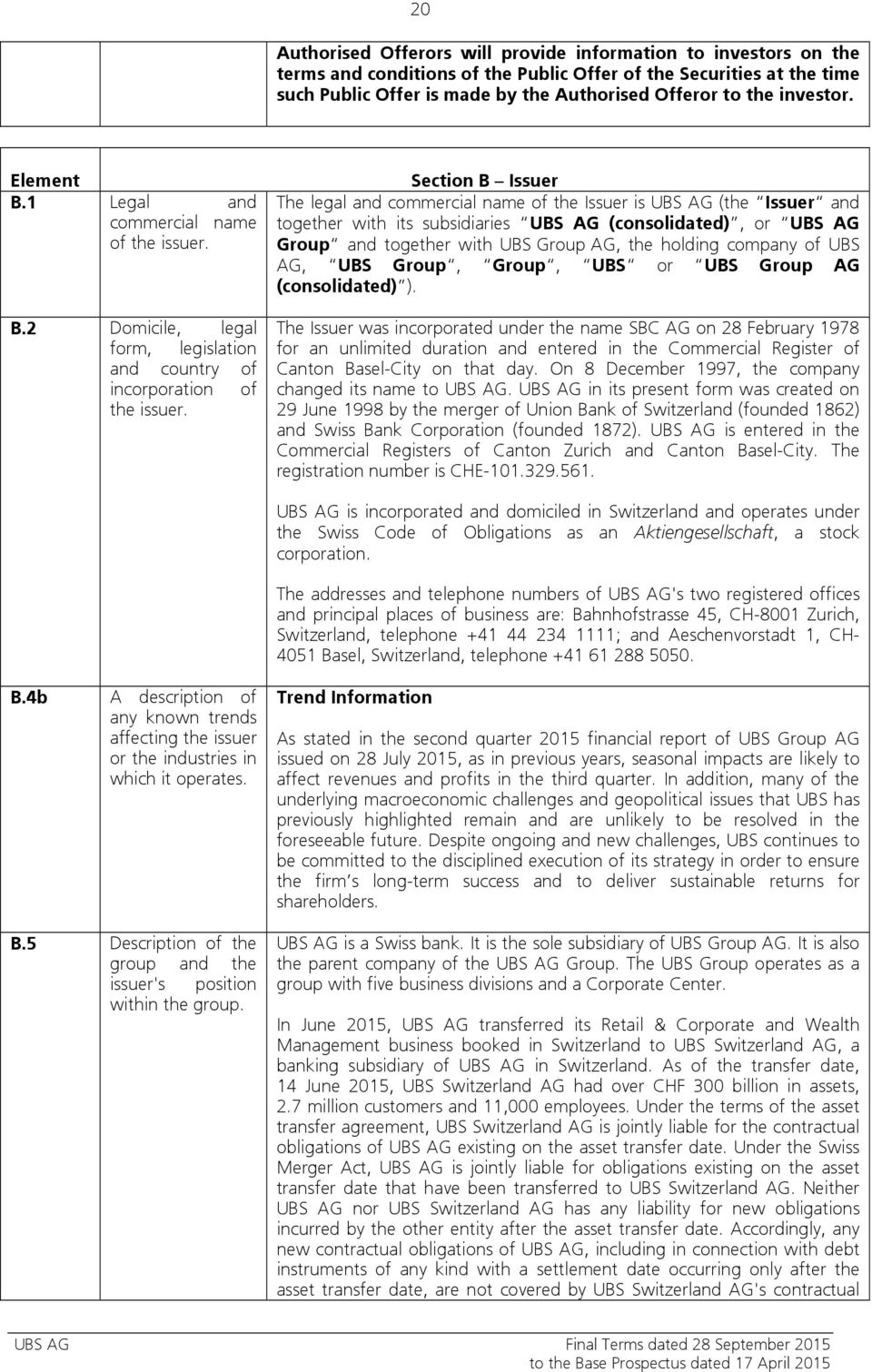 Section B Issuer The legal and commercial name of the Issuer is UBS AG (the Issuer and together with its subsidiaries UBS AG (consolidated), or UBS AG Group and together with UBS Group AG, the