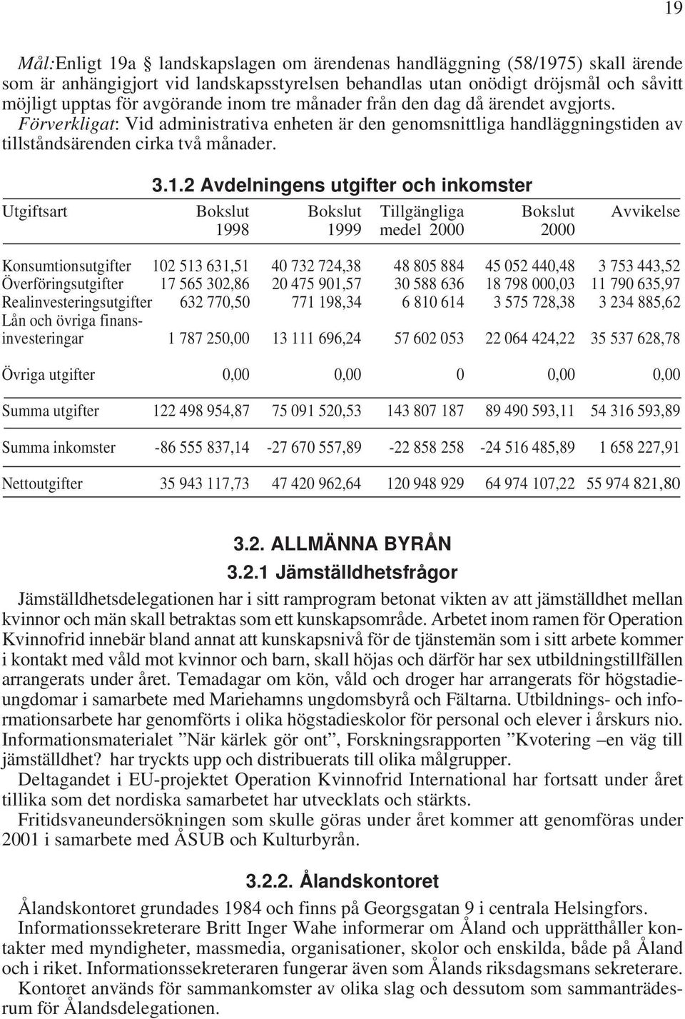 2 Avdelningens utgifter och inkomster Utgiftsart Bokslut Bokslut Tillgängliga Bokslut Avvikelse 1998 1999 medel 2000 2000 Konsumtionsutgifter 102 513 631,51 40 732 724,38 48 805 884 45 052 440,48 3