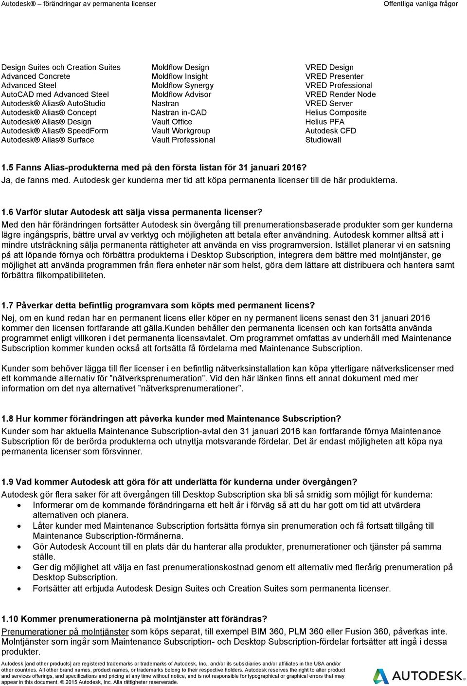 Vault Workgroup Autodesk CFD Autodesk Alias Surface Vault Professional Studiowall 1.5 Fanns Alias-produkterna med på den första listan för 31 januari 2016? Ja, de fanns med.