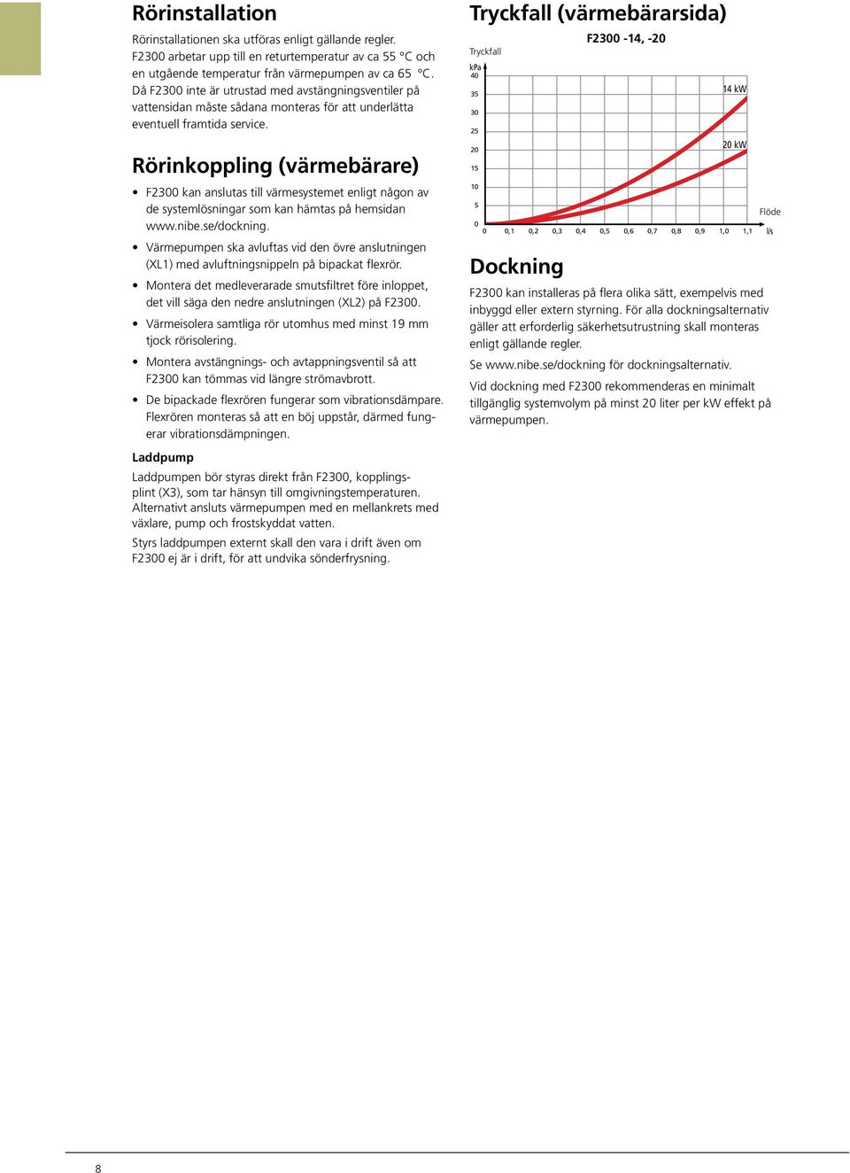 Rörinkoppling (värmebärare) F2300 kan anslutas till värmesystemet enligt någon av de systemlösningar som kan hämtas på hemsidan www.nibe.se/dockning.