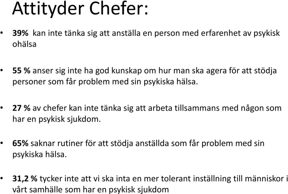 27 % av chefer kan inte tänka sig att arbeta tillsammans med någon som har en psykisk sjukdom.