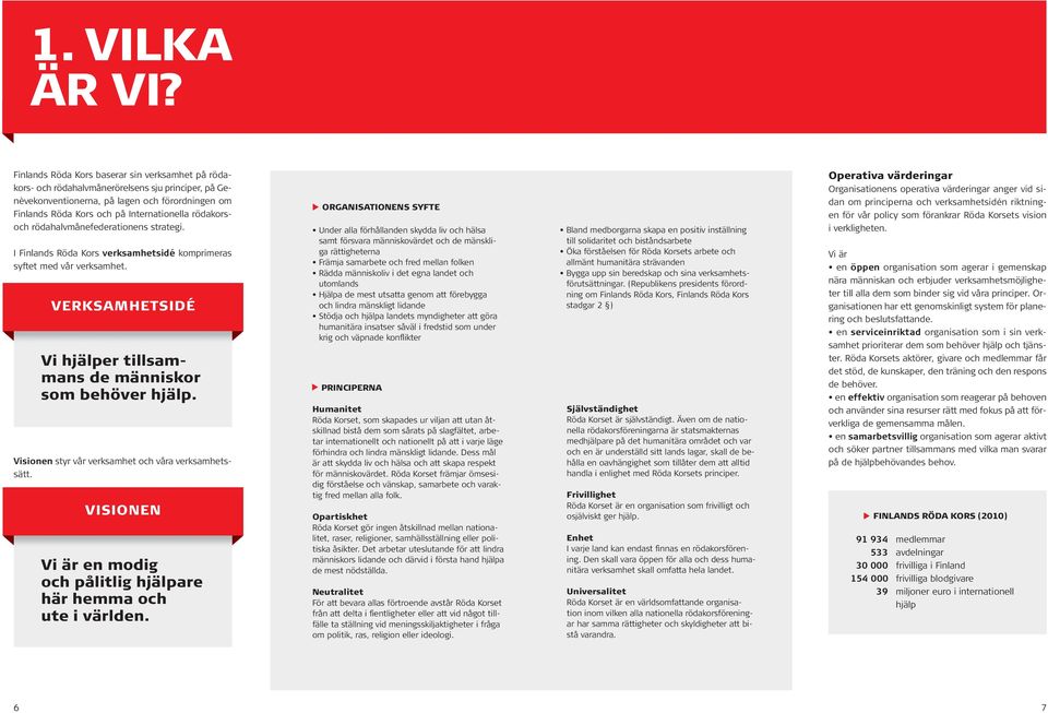 rödakorsoch rödahalvmånefederationens strategi. i Finlands röda Kors verksamhetsidé komprimeras syftet med vår verksamhet. VerkSamHetSidé Vi hjälper tillsammans de människor som behöver hjälp.