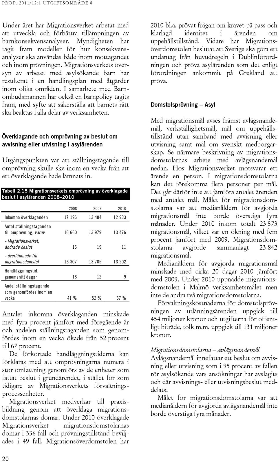 Migrationsverkets översyn av arbetet med asylsökande barn har resulterat i en handlingsplan med åtgärder inom olika områden.