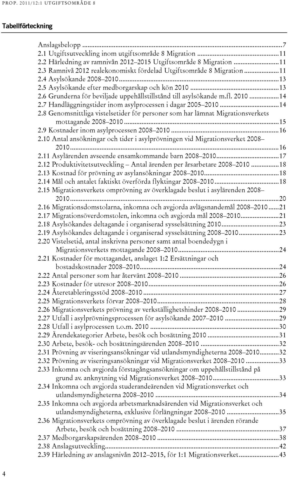 7 Handläggningstider inom asylprocessen i dagar 2005 200...4 2.8 Genomsnittliga vistelsetider för personer som har lämnat Migrationsverkets mottagande 2008 200...5 2.9 Kostnader inom asylprocessen 2008 200.