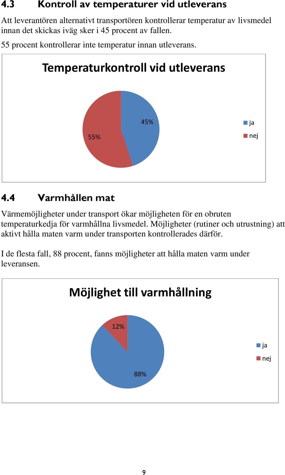 4 Varmhållen mat Värmemöjligheter under transport ökar möjligheten för en obruten temperaturkedja för varmhållna livsmedel.