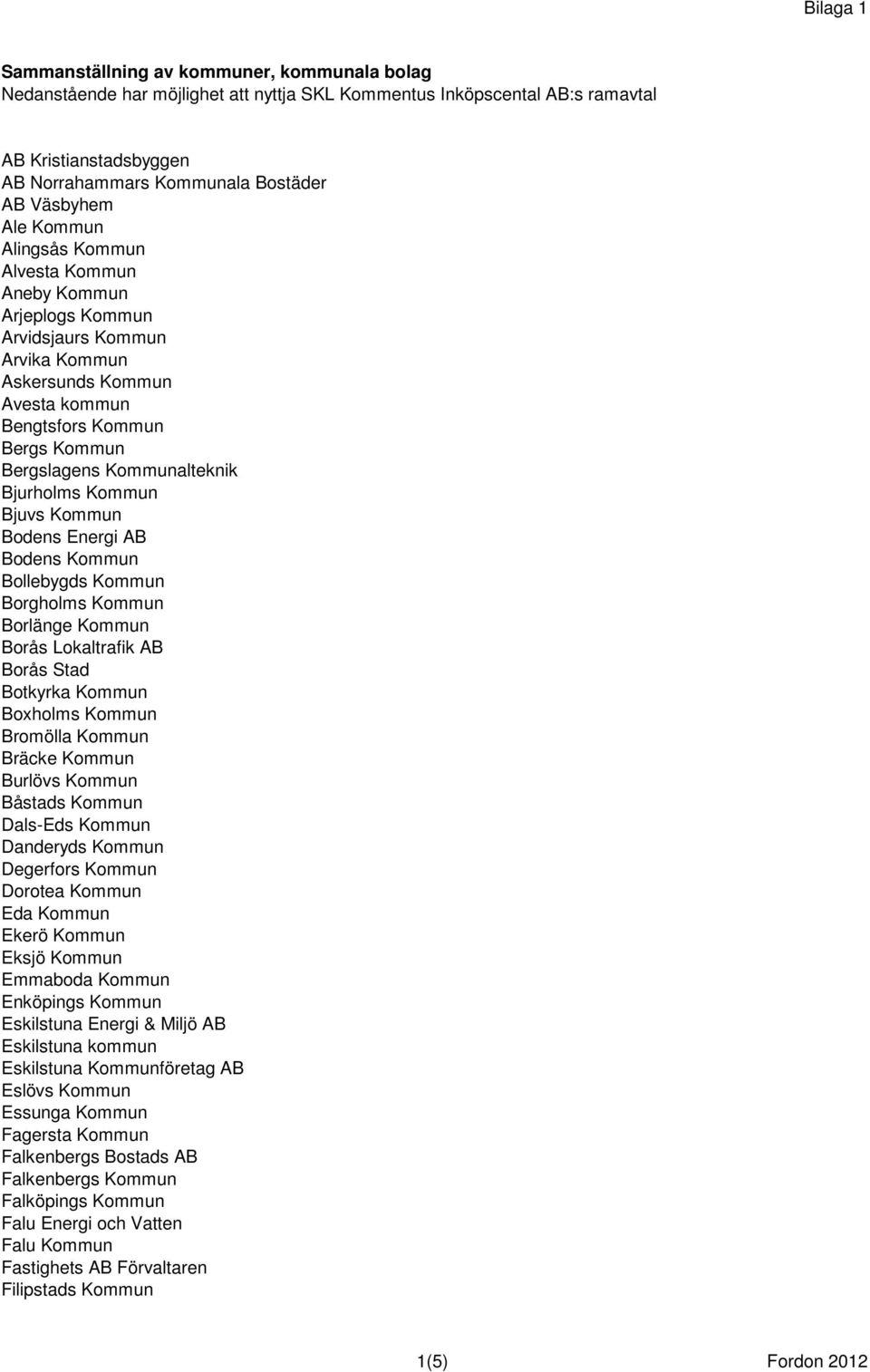 Kommunalteknik Bjurholms Kommun Bjuvs Kommun Bodens Energi AB Bodens Kommun Bollebygds Kommun Borgholms Kommun Borlänge Kommun Borås Lokaltrafik AB Borås Stad Botkyrka Kommun Boxholms Kommun Bromölla