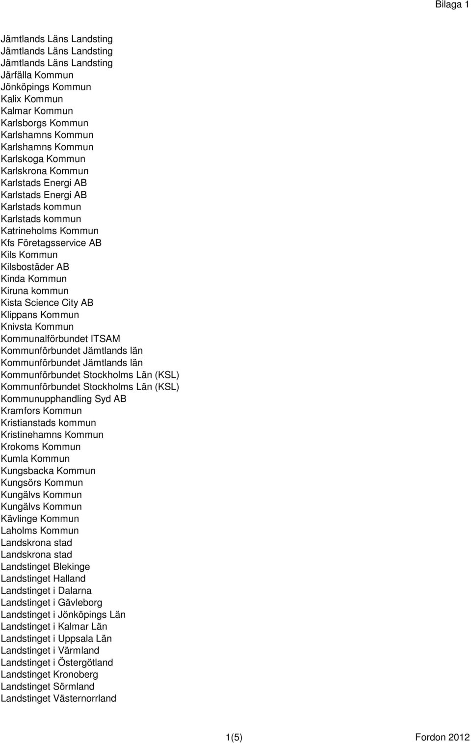 kommun Kista Science City AB Klippans Kommun Knivsta Kommun Kommunalförbundet ITSAM Kommunförbundet Jämtlands län Kommunförbundet Jämtlands län Kommunförbundet Stockholms Län (KSL) Kommunförbundet