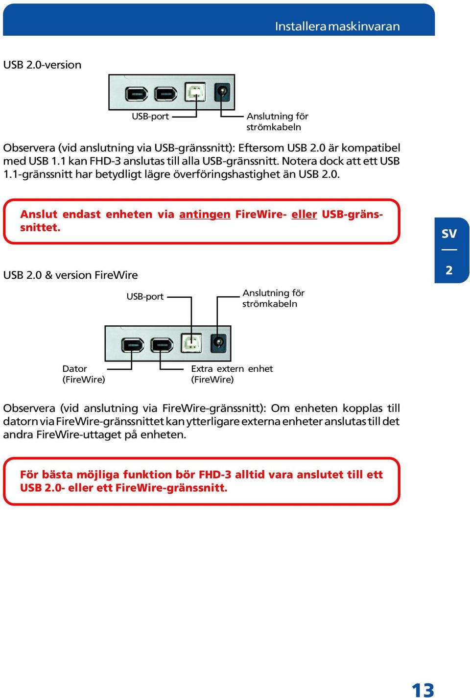 Anslut endast enheten via antingen FireWire- eller USB-gränssnittet. USB 2.