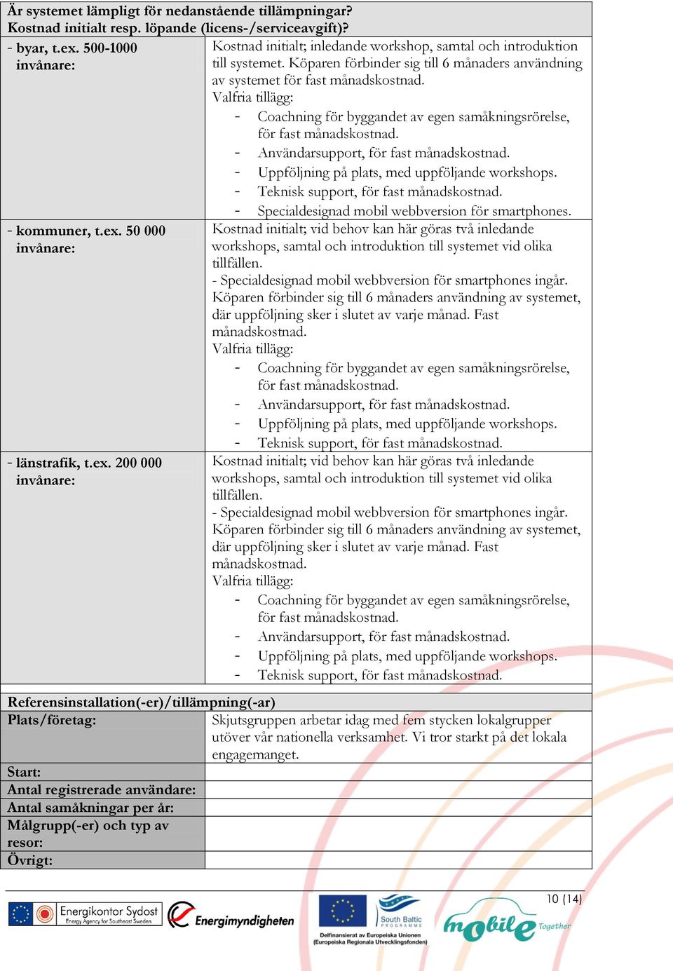 Valfria tillägg: - Coachning för byggandet av egen samåkningsrörelse, för fast månadskostnad. - Användarsupport, för fast månadskostnad. - Uppföljning på plats, med uppföljande workshops.