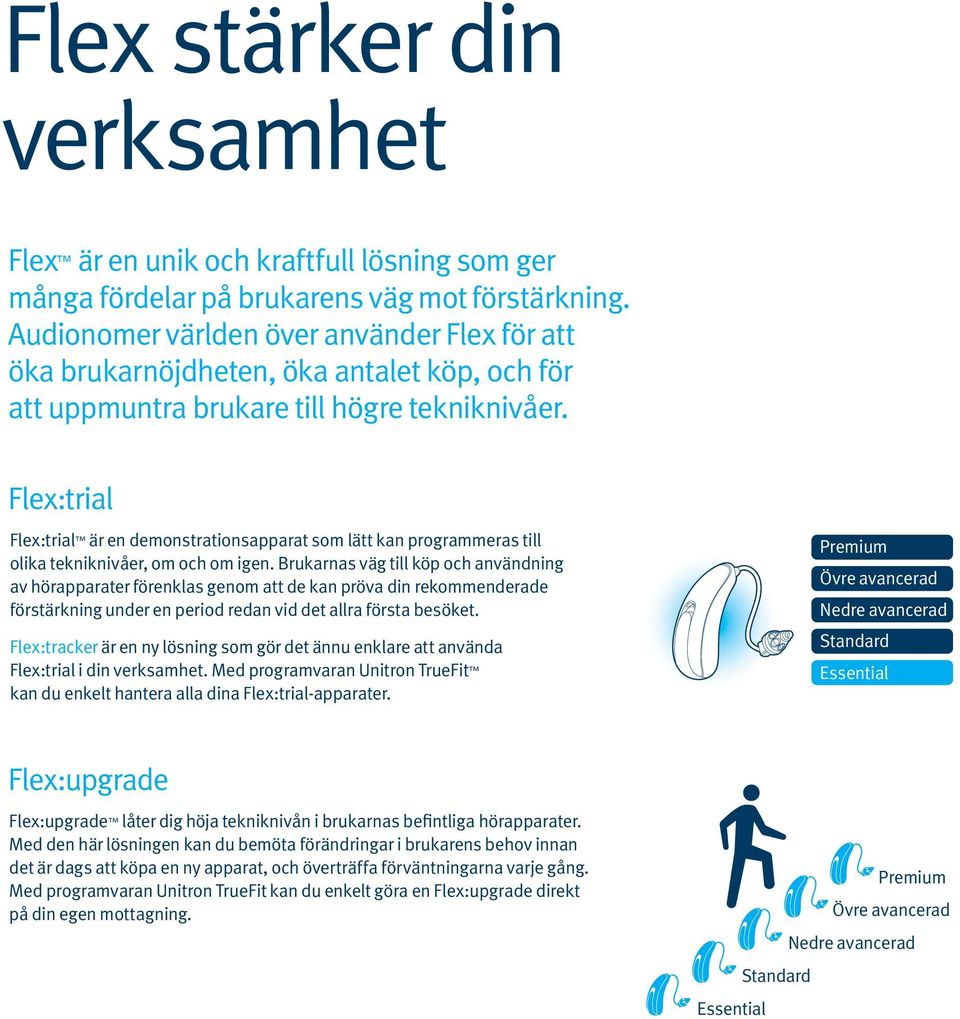 Flex:trial Flex:trial är en demonstrationsapparat som lätt kan programmeras till olika tekniknivåer, om och om igen.