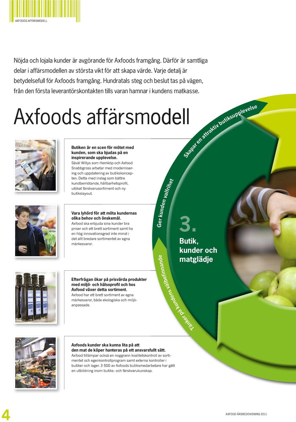 Axfoods affärsmodell Butiken är en scen för mötet med kunden, som ska bjudas på en inspirerande upplevelse.